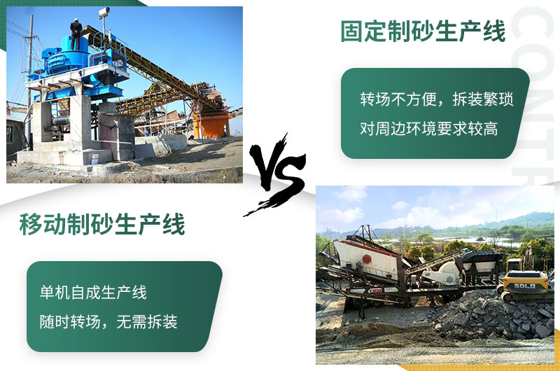 時產(chǎn)500噸建筑垃圾制砂機(jī)有哪些配置？需投資多少錢？