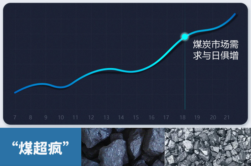 粉碎大塊煤設(shè)備有哪幾種？類型及價格