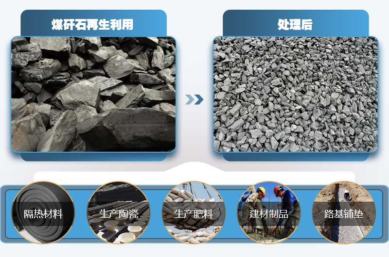 煤矸石有何用途？小型煤矸石粉碎機多少錢一臺？